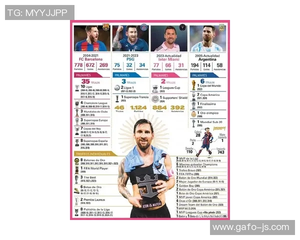 2023年全球足球明星球衣销量排行榜揭晓谁是最受欢迎的球员